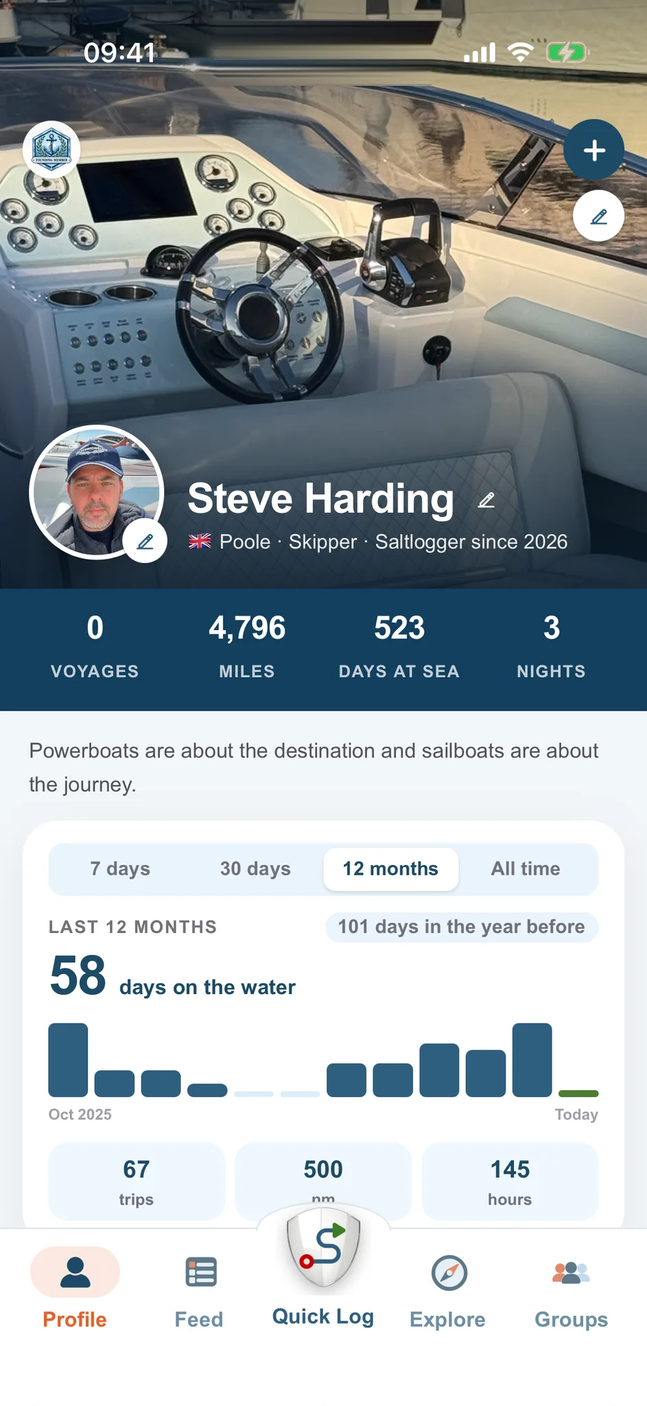 A Saltlog profile with voyages, miles, days at sea and nights
